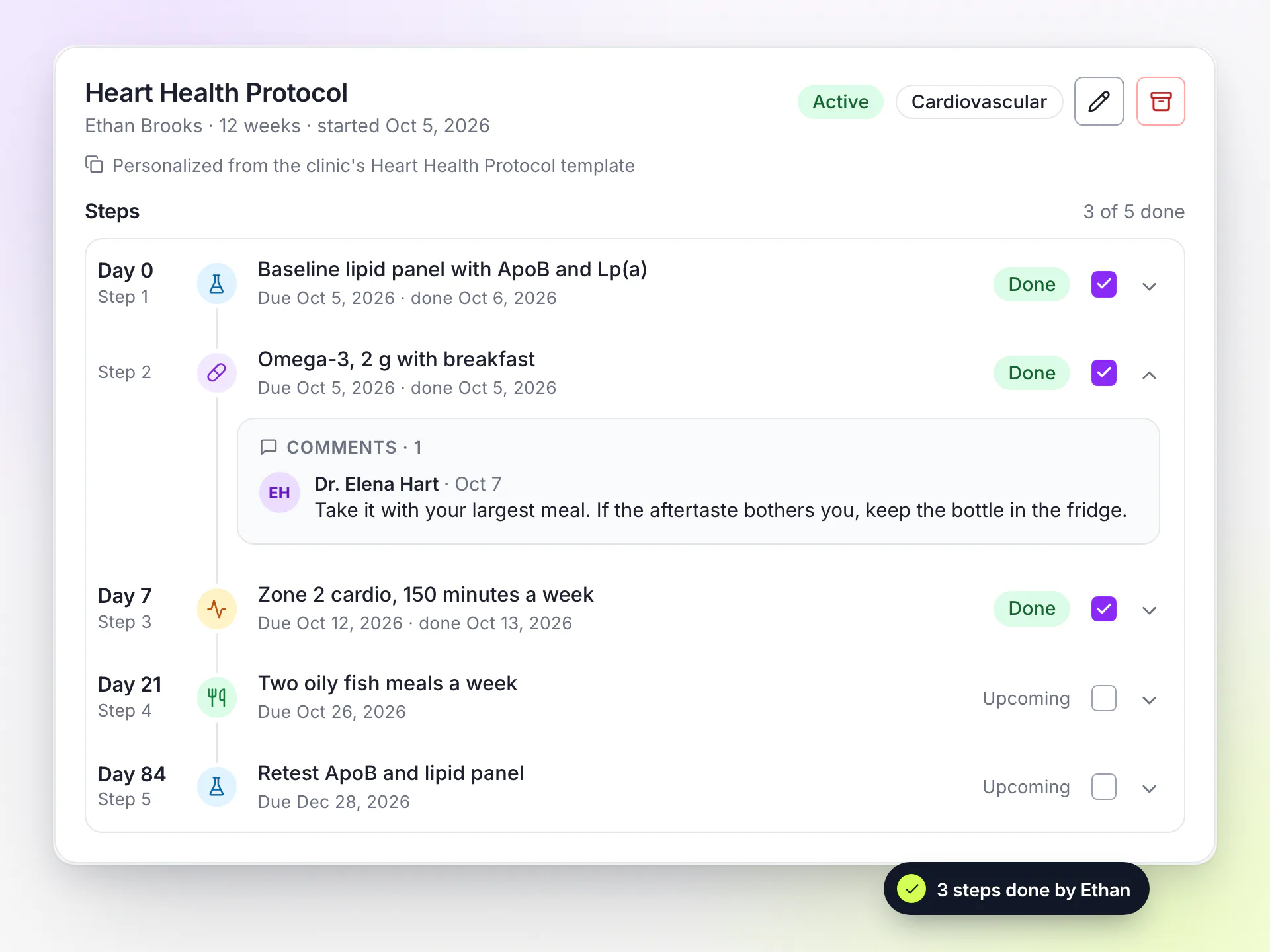 LongevityEHR care plan personalized from a clinic template with three steps done by the patient and a provider comment on the supplement