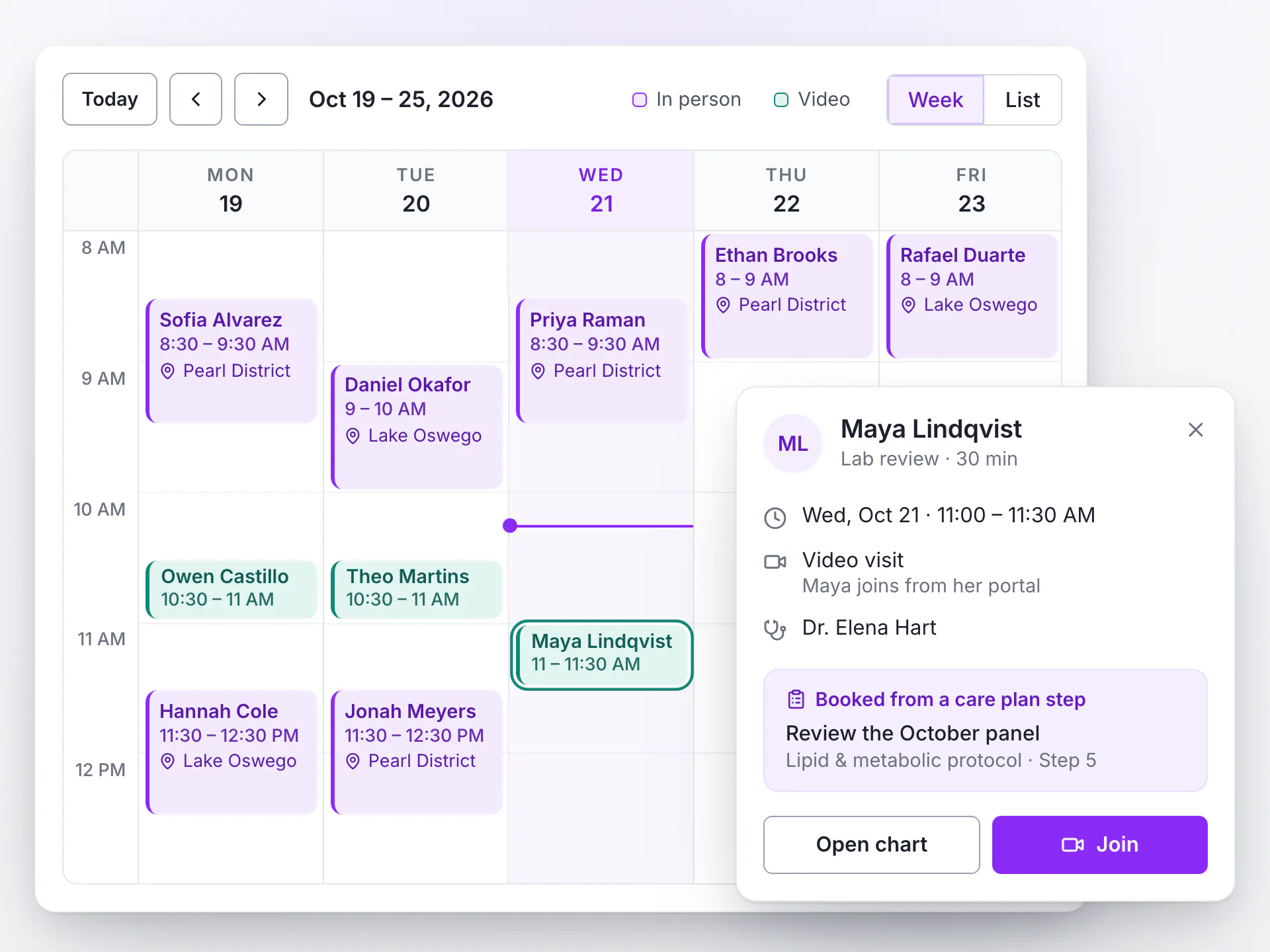 LongevityEHR provider week calendar with in-person visits at two locations and a video visit booked from a care plan step
