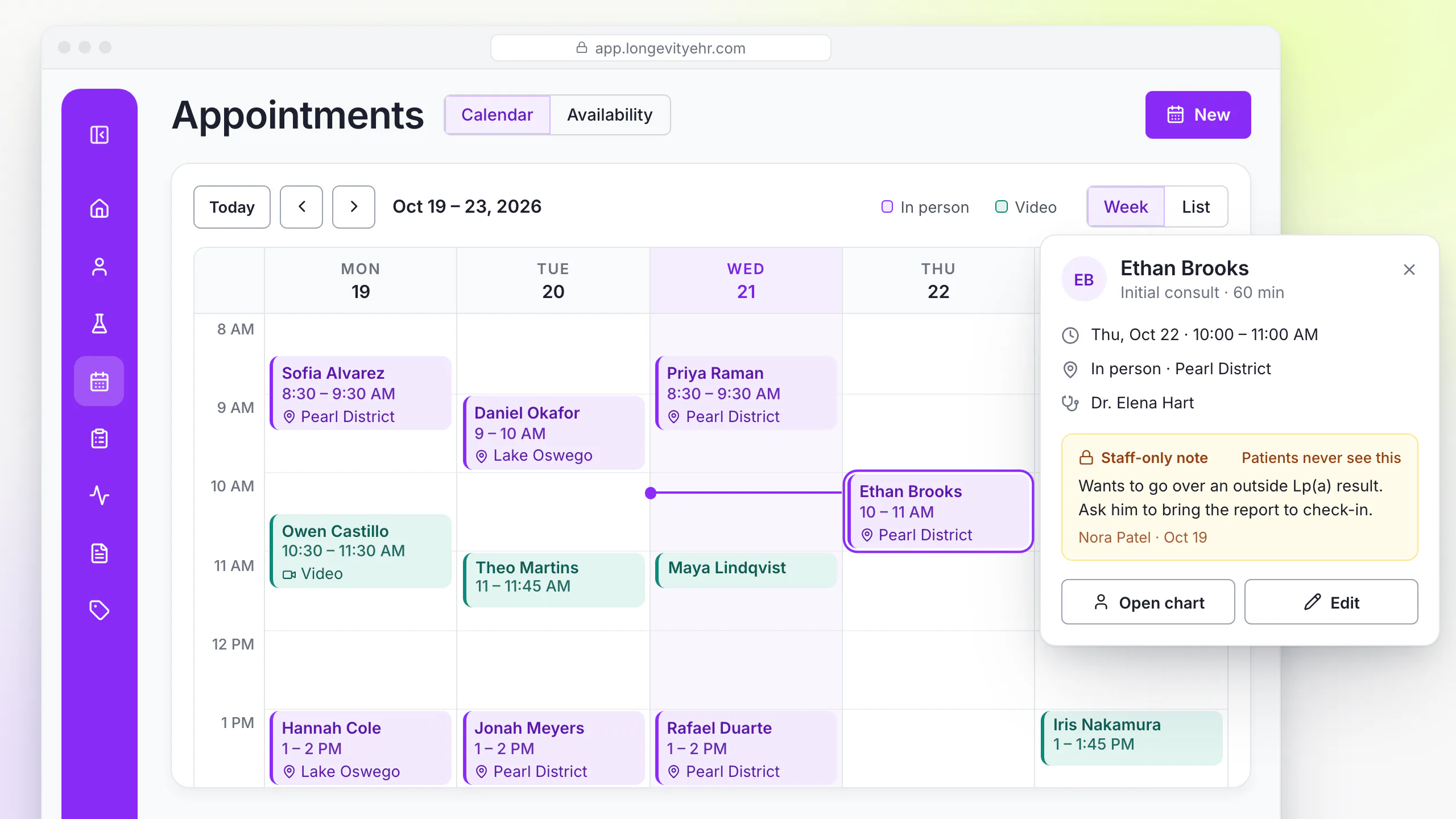 LongevityEHR provider week calendar with in-person and video visits, one appointment open showing the visit type and a staff-only note