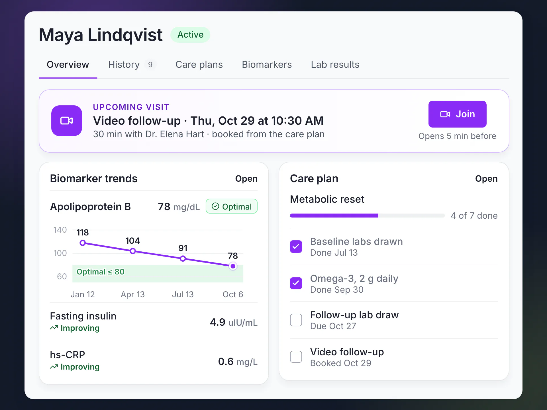 LongevityEHR patient overview with an upcoming video visit card above the latest biomarker trends and the active care plan