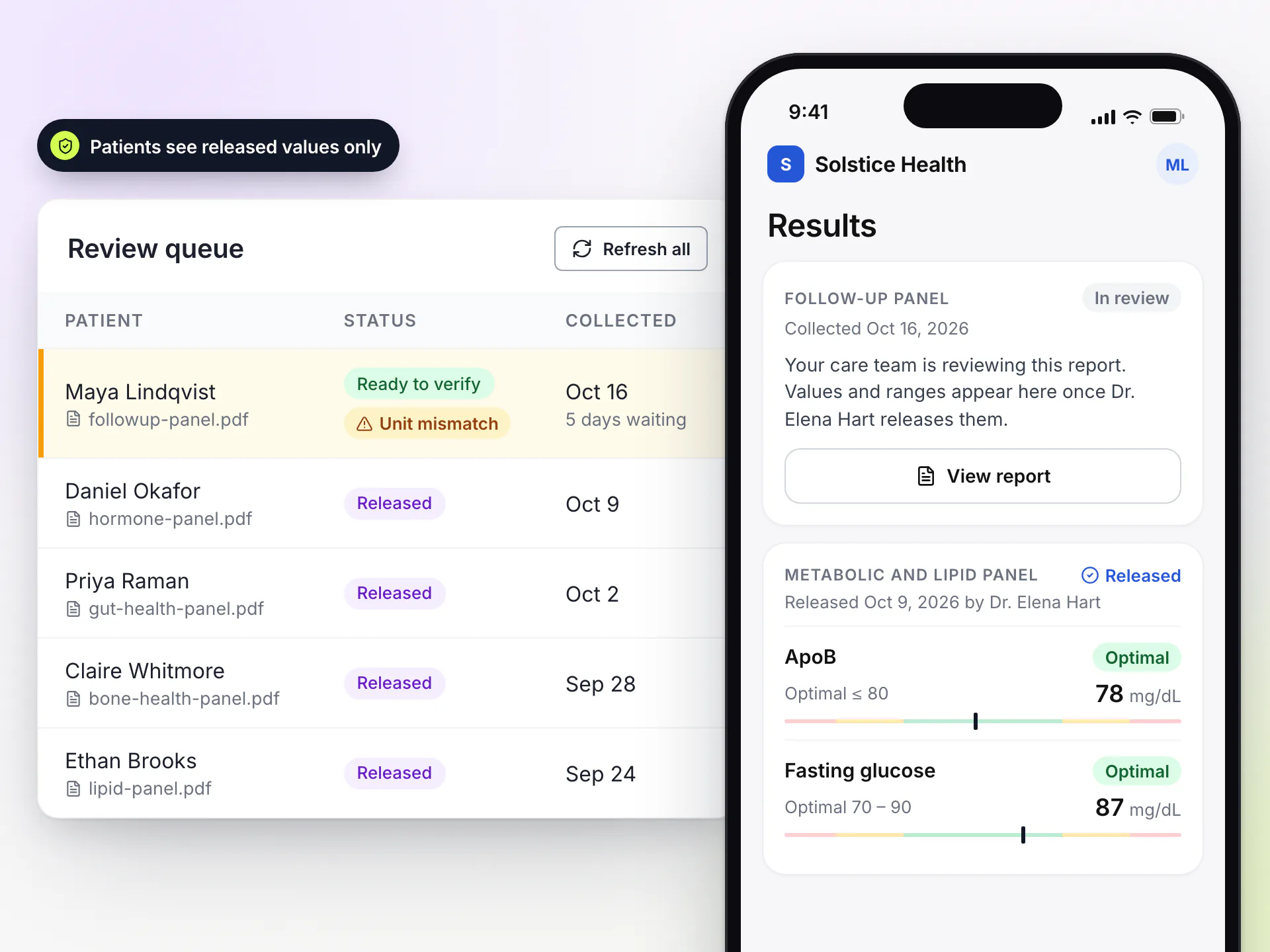 LongevityEHR review queue with one lab result pending release and a unit mismatch, beside the patient portal showing only released values